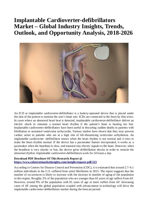 Implantable Cardioverter-defibrillators Market