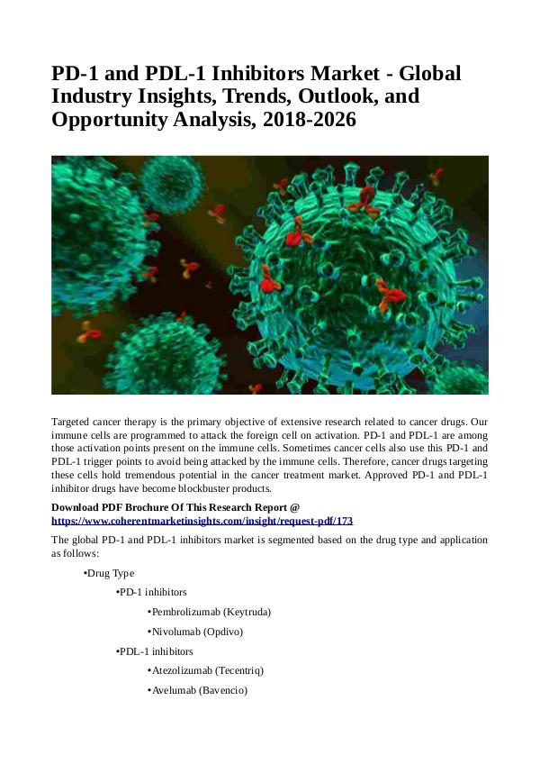 Healtcare PD-1 and PDL-1 Inhibitors Market