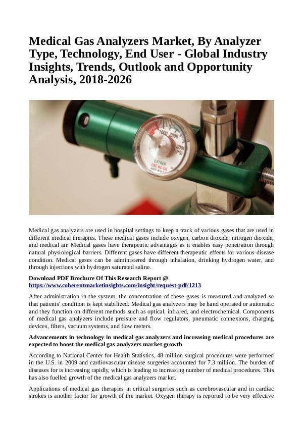 Medical Gas Analyzers Market