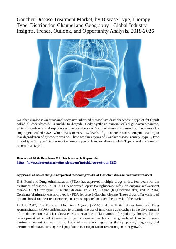 Gaucher Disease Treatment Market offpage