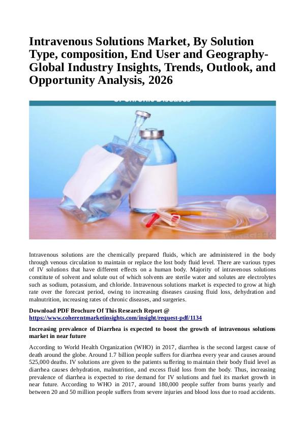 Intravenous Solutions Market