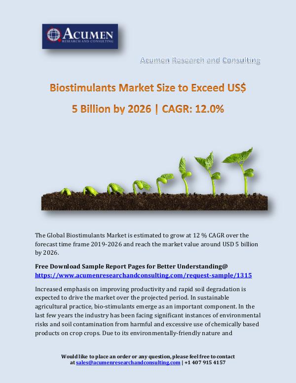 Biostimulants Market