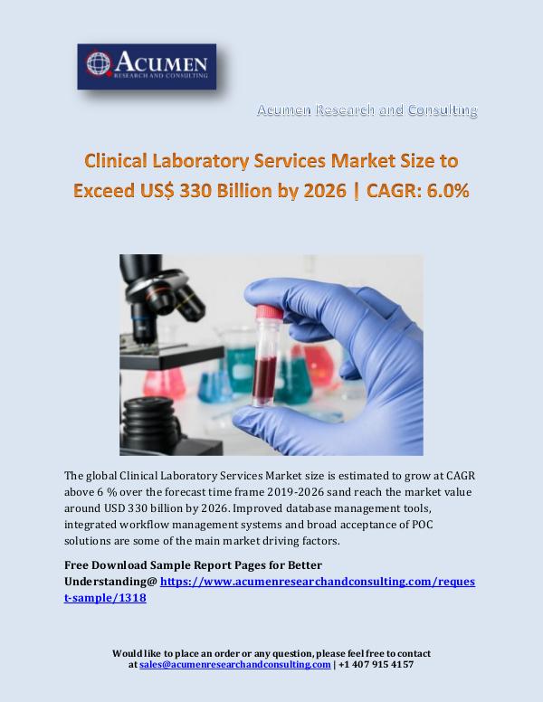 Clinical Laboratory Services Market