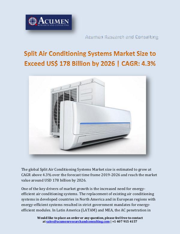 Acumen Research and Consulting Split Air Conditioning Systems Market