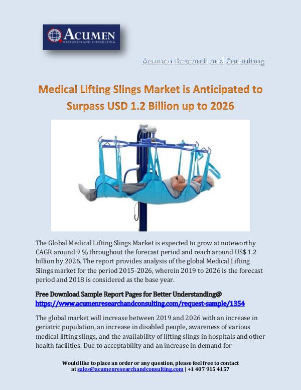 Medical Lifting Slings Market is Anticipated to Su