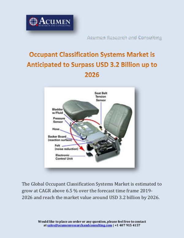 Occupant Classification Systems Market is Anticipa