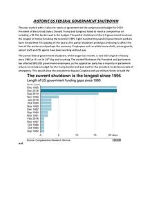 US FEDERAL GOVERNMENT PARTIAL SHUTDOWN