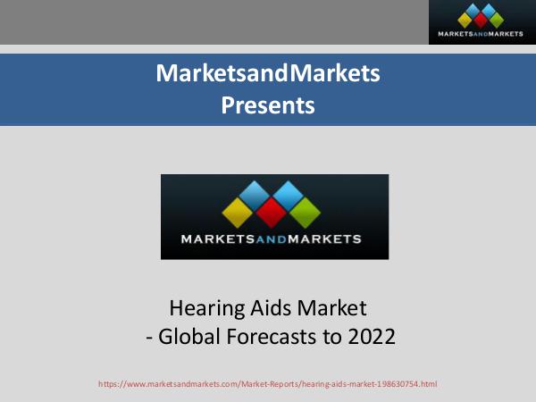 Healthcare Upcoming Trends and Topics Hearing Aids Market ,By Type of Hearing Loss