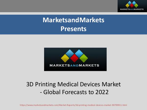 3D Printing Medical Devices Market, By Region