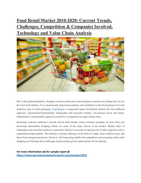 Food Retail Market