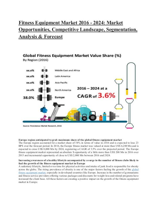 Persistence Market Research Reports Fitness Equipment Market