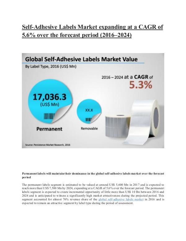 Self Adhesive Label Market