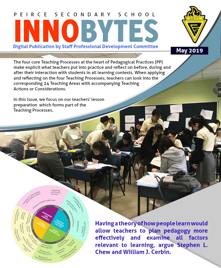 INNOBYTES 2019 Issue 2