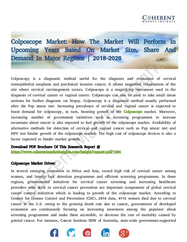Colposcope Market