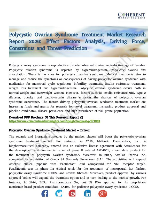 Polycystic Ovarian Syndrome Treatment Market