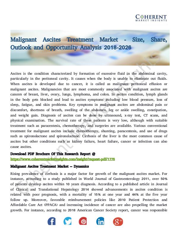Malignant Ascites Treatment Market