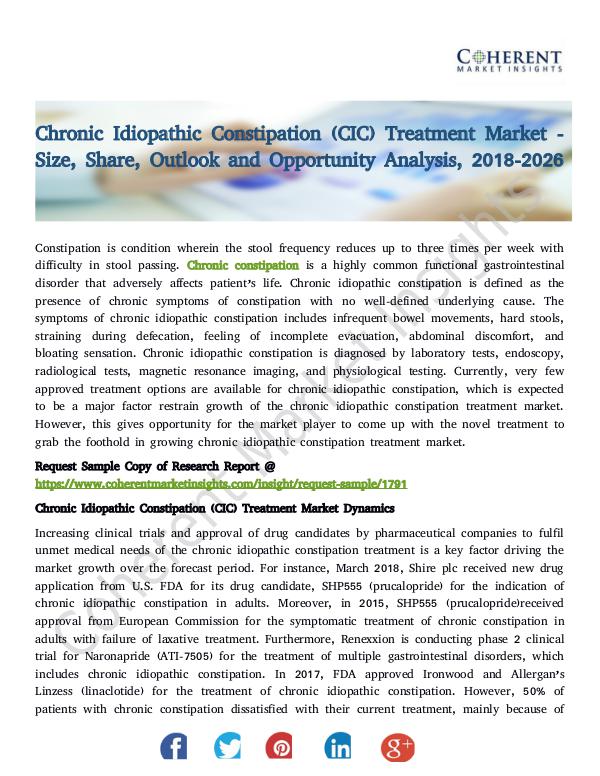Chronic Idiopathic Constipation (CIC) Treatment Ma