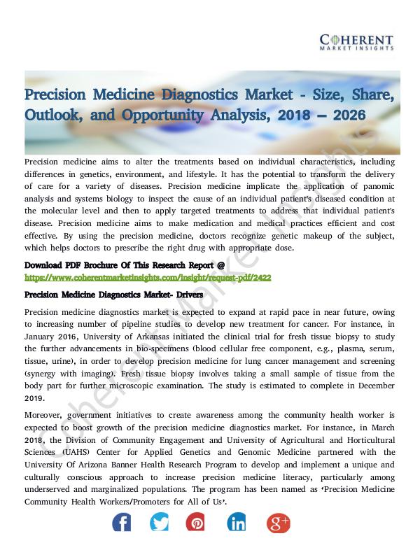 Precision Medicine Diagnostics Market