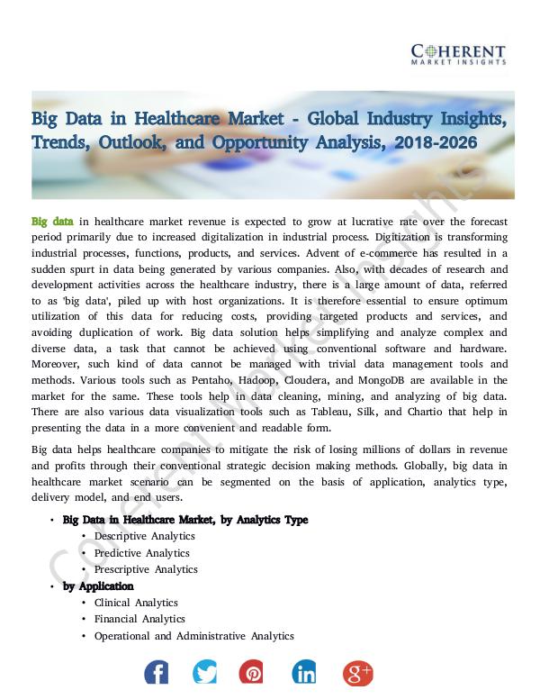 Big Data in Healthcare Market