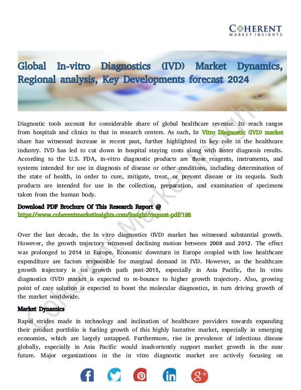 In-vitro Diagnostics (IVD) Market