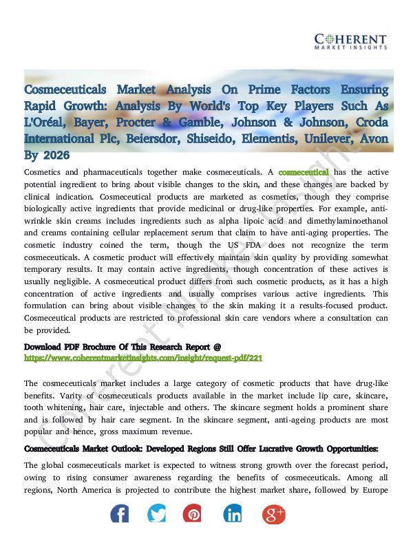 Cosmeceuticals Market