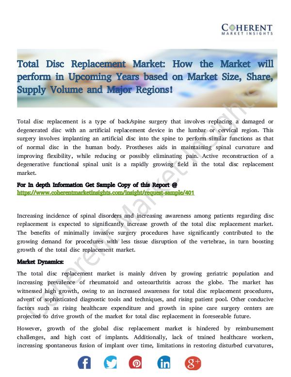 Total Disc Replacement Market