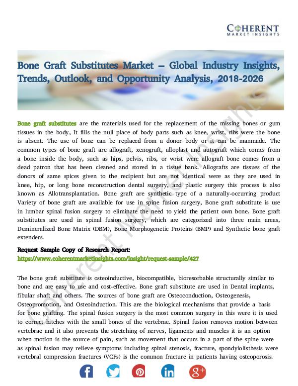 Bone Graft Substitutes Market