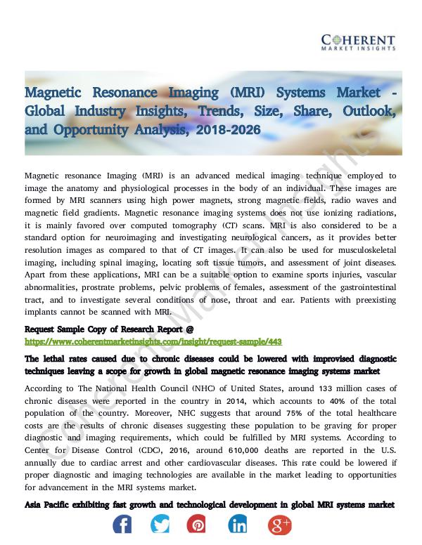 Magnetic Resonance Imaging (MRI) Systems Market