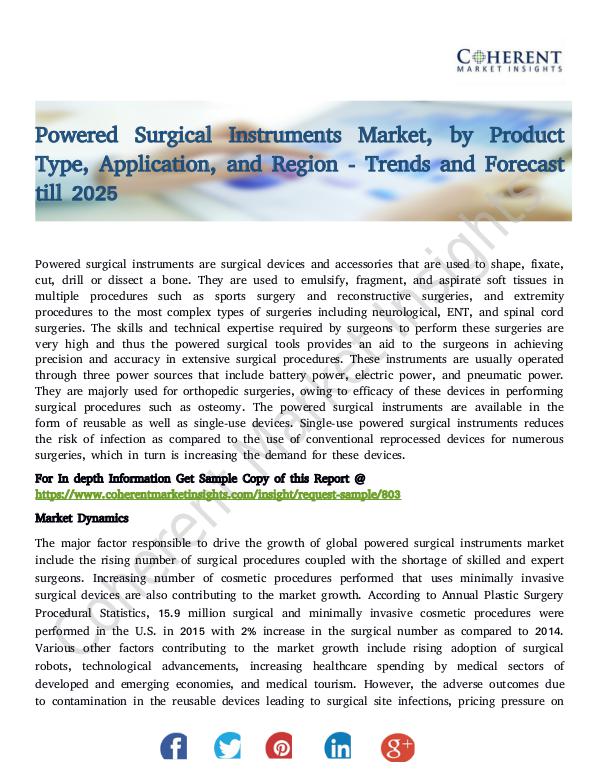 Powered Surgical Instruments Market