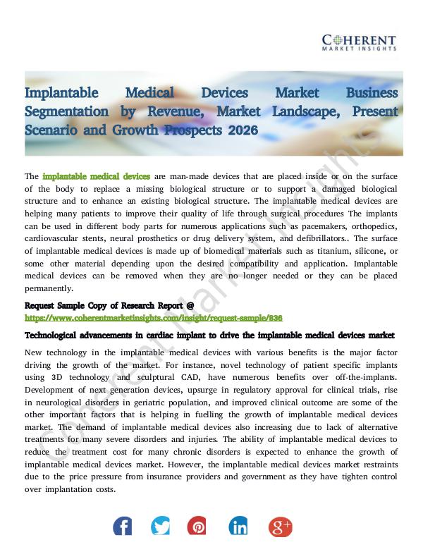 Implantable Medical Devices Market