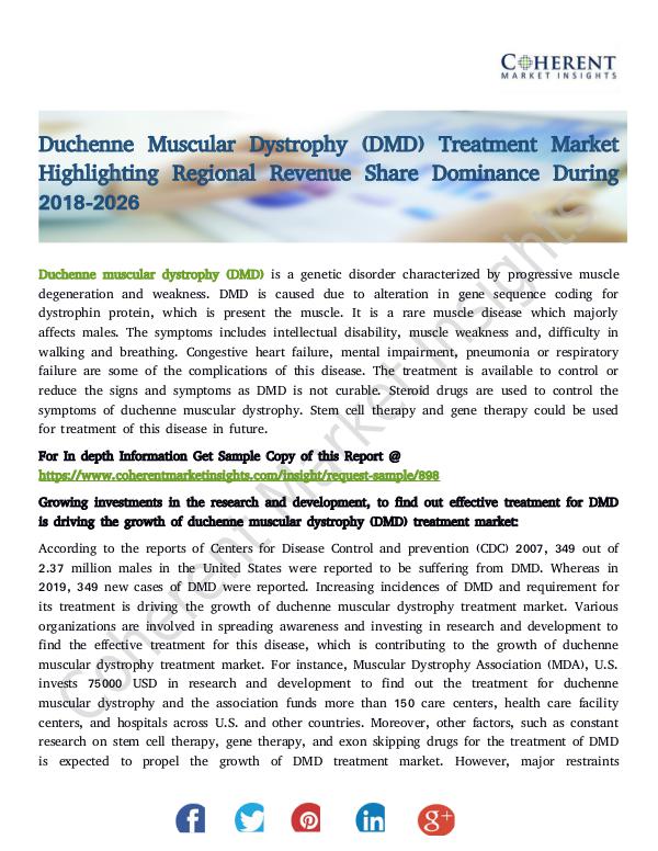 Duchenne Muscular Dystrophy (DMD) Treatment Market