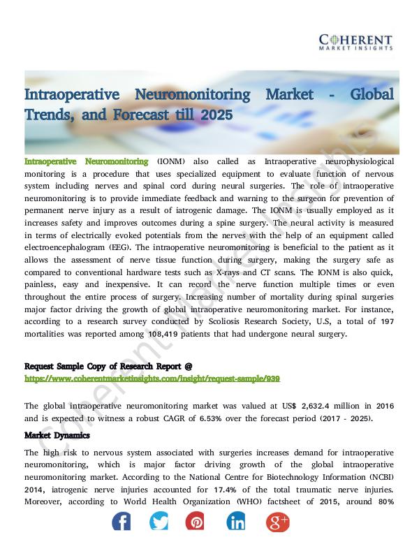 Intraoperative Neuromonitoring Market