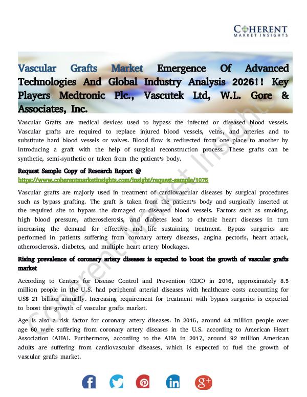Vascular Grafts Market