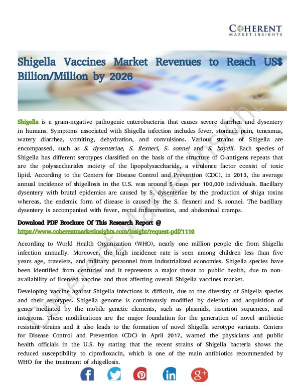 Shigella Vaccines Market