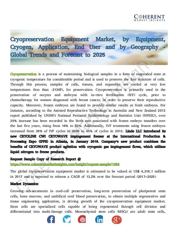 Cryopreservation Equipment Market