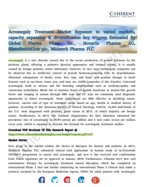 Acromegaly Treatment Market