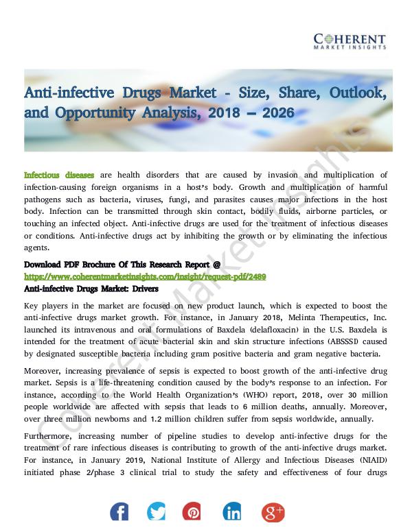 Anti-infective Drugs Market