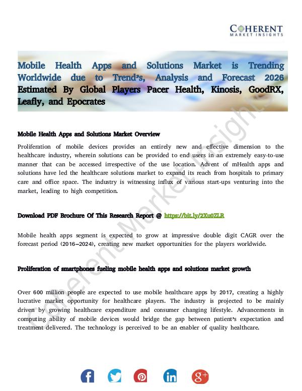 Mobile Health Apps and Solutions Market