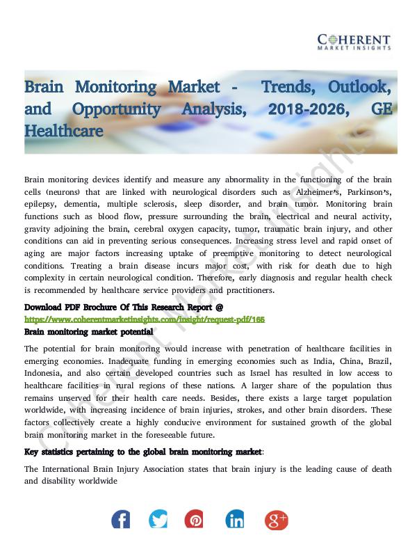 Brain Monitoring Market