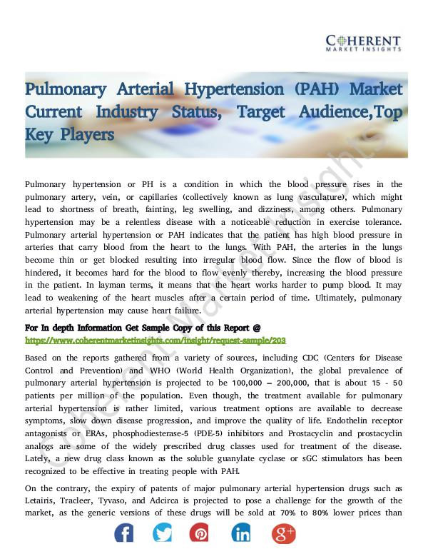 Pulmonary Arterial Hypertension (PAH) Market