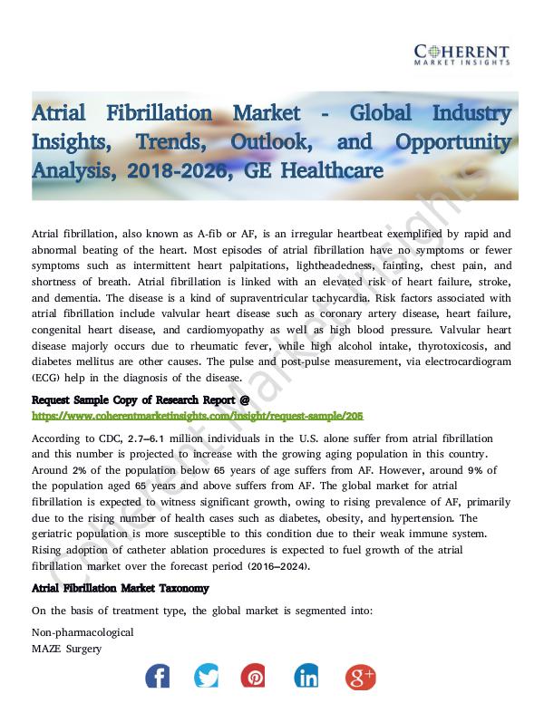 Atrial Fibrillation Market