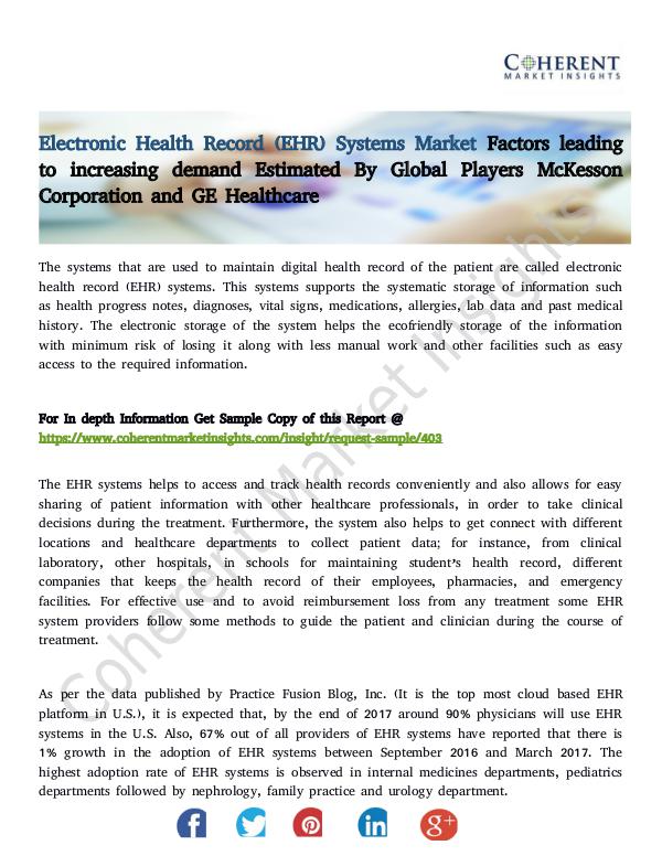 Electronic Health Record (EHR) Systems Market