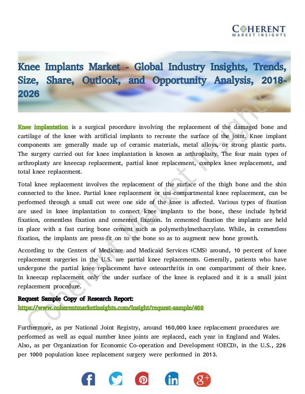 Knee Implants Market