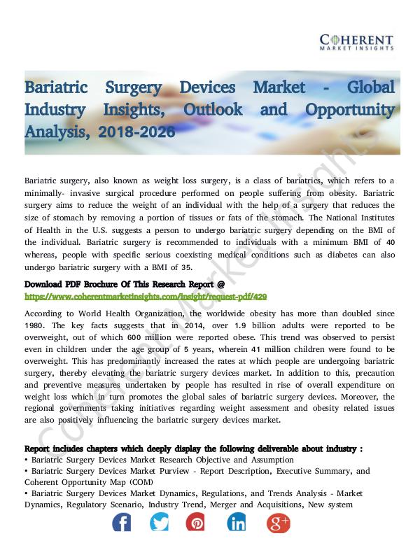 Bariatric Surgery Devices Market