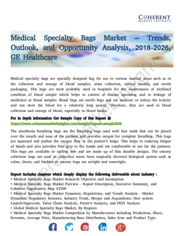 Medical Specialty Bags Market