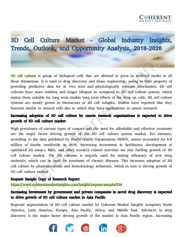 3D Cell Culture Market