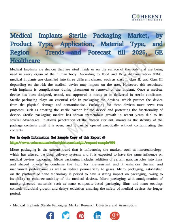 Medical Implants Sterile Packaging Market