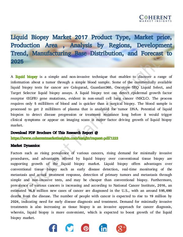 Liquid Biopsy Market