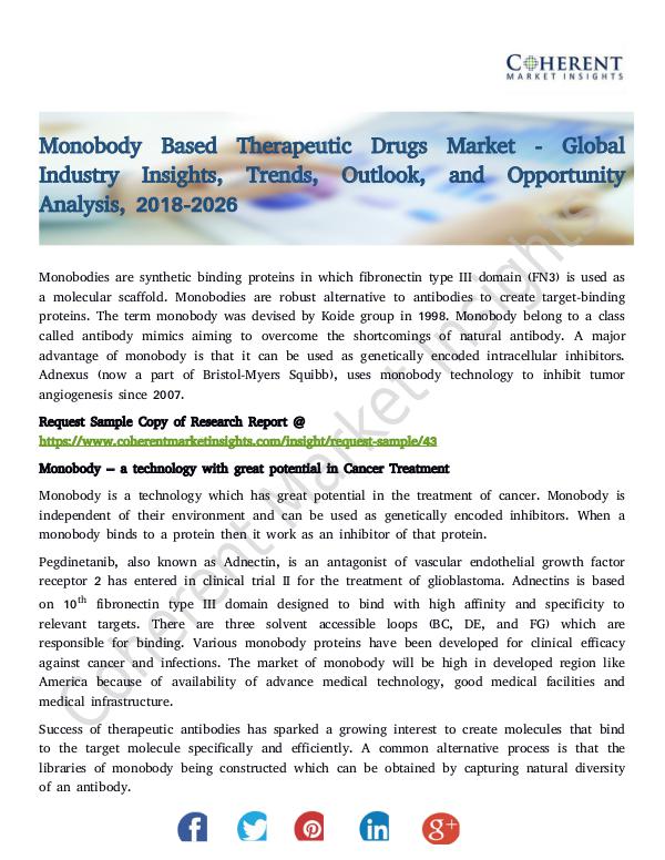 Monobody Based Therapeutic Drugs Market