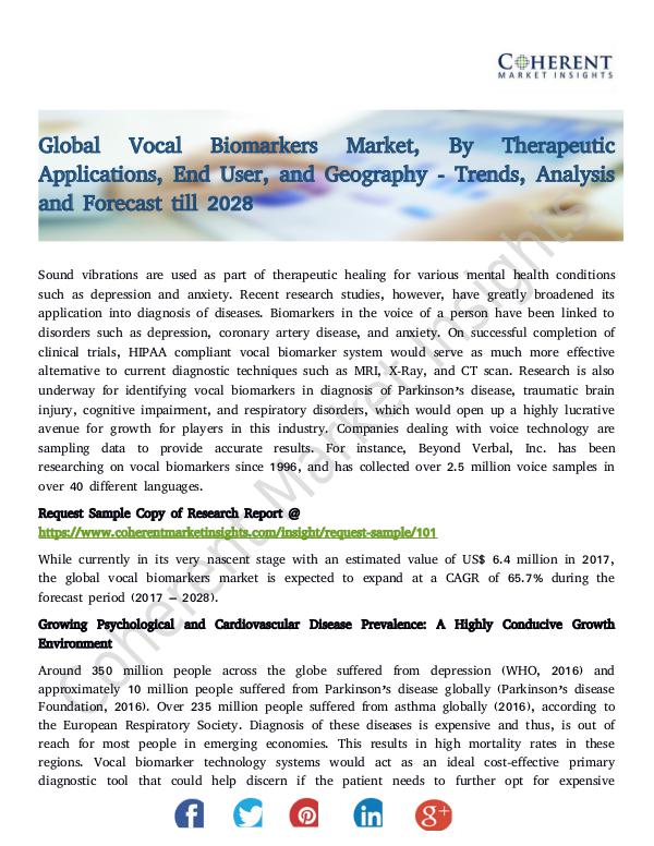 Vocal Biomarkers Market